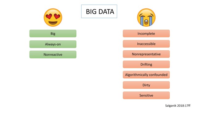 big-data-charakteristika